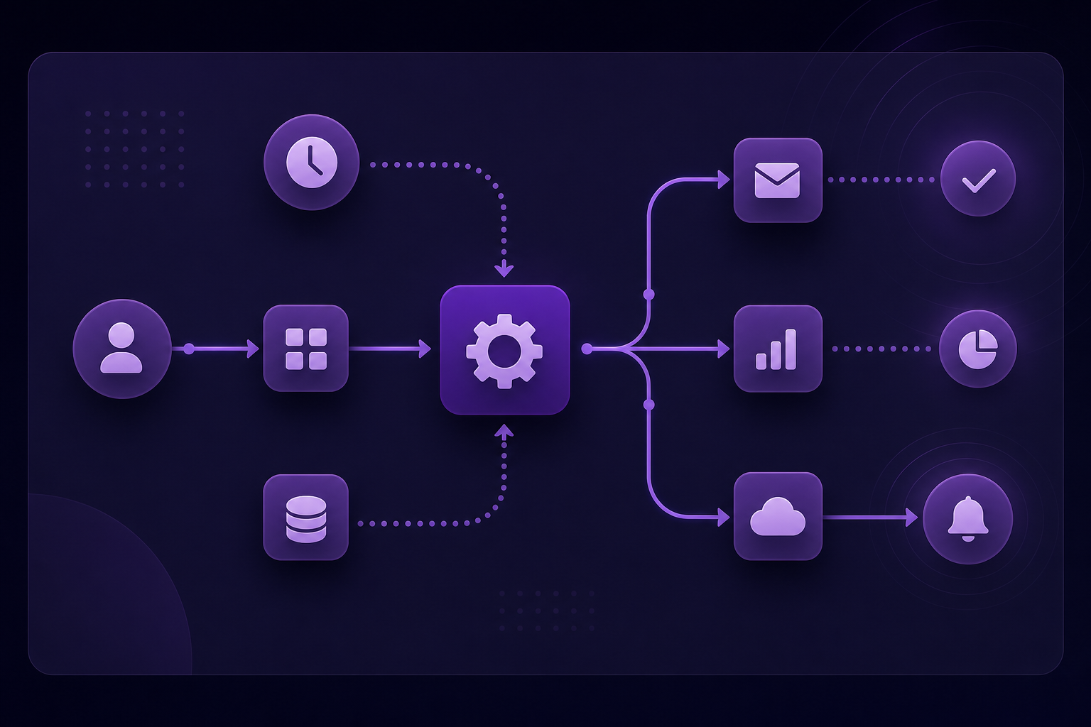 Power Apps and workflow automation