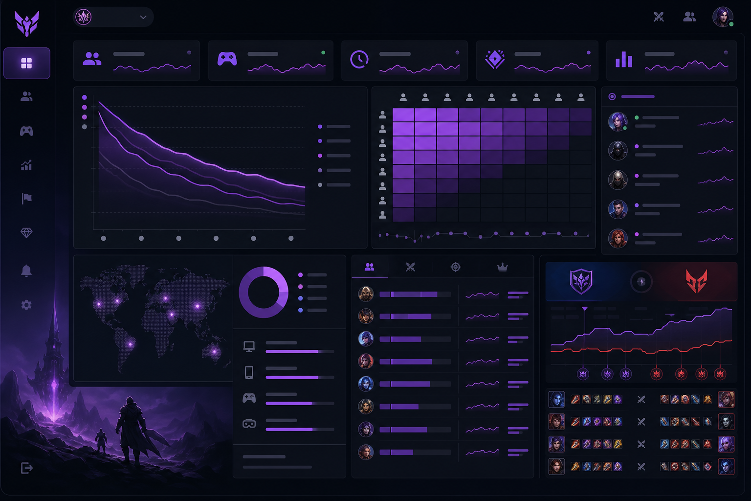 LiveOps and Player Analytics